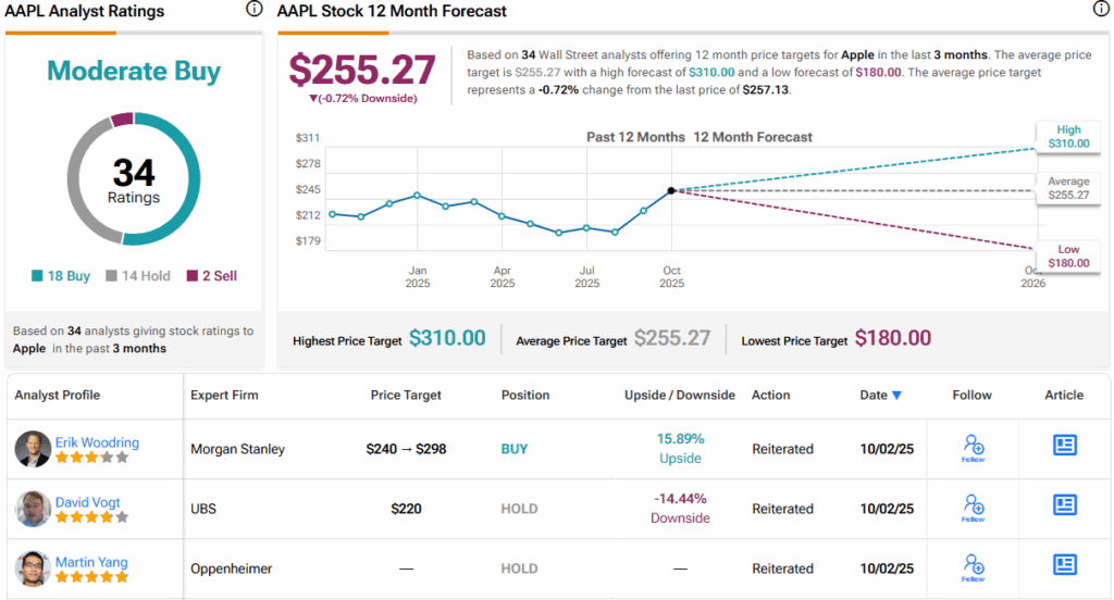 Bernstein Selects the Top AI Hardware Stock to Buy