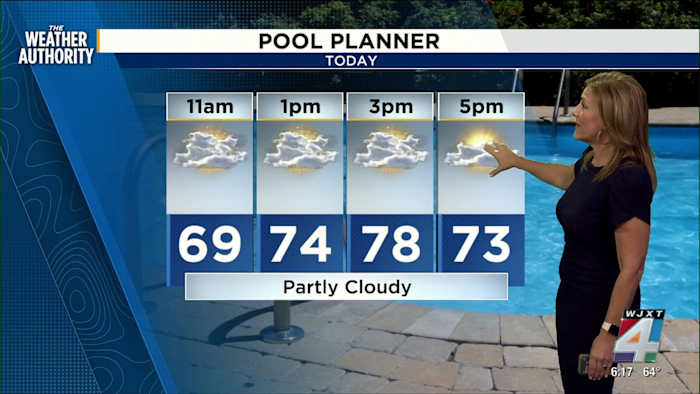 Warm weather Saturday, but the year will end with a winter chill in Southeast Georgia, Northeast Florida