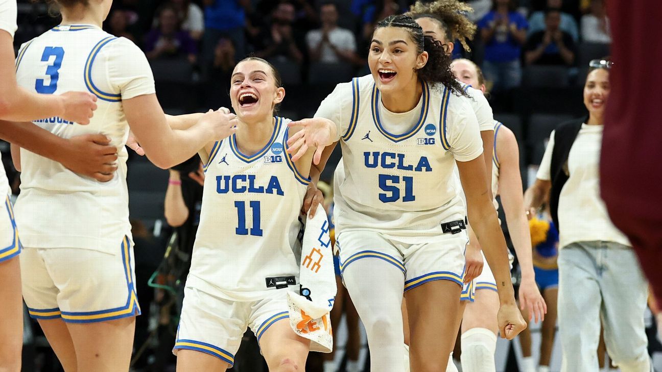 Women’s March Madness 2026: Ranking the Elite Eight