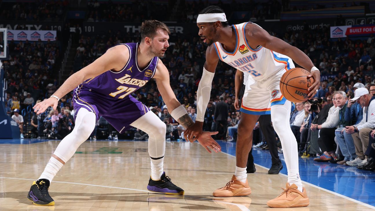 NBA’s most valuable players in 15 categories: Scoring, shooting, more