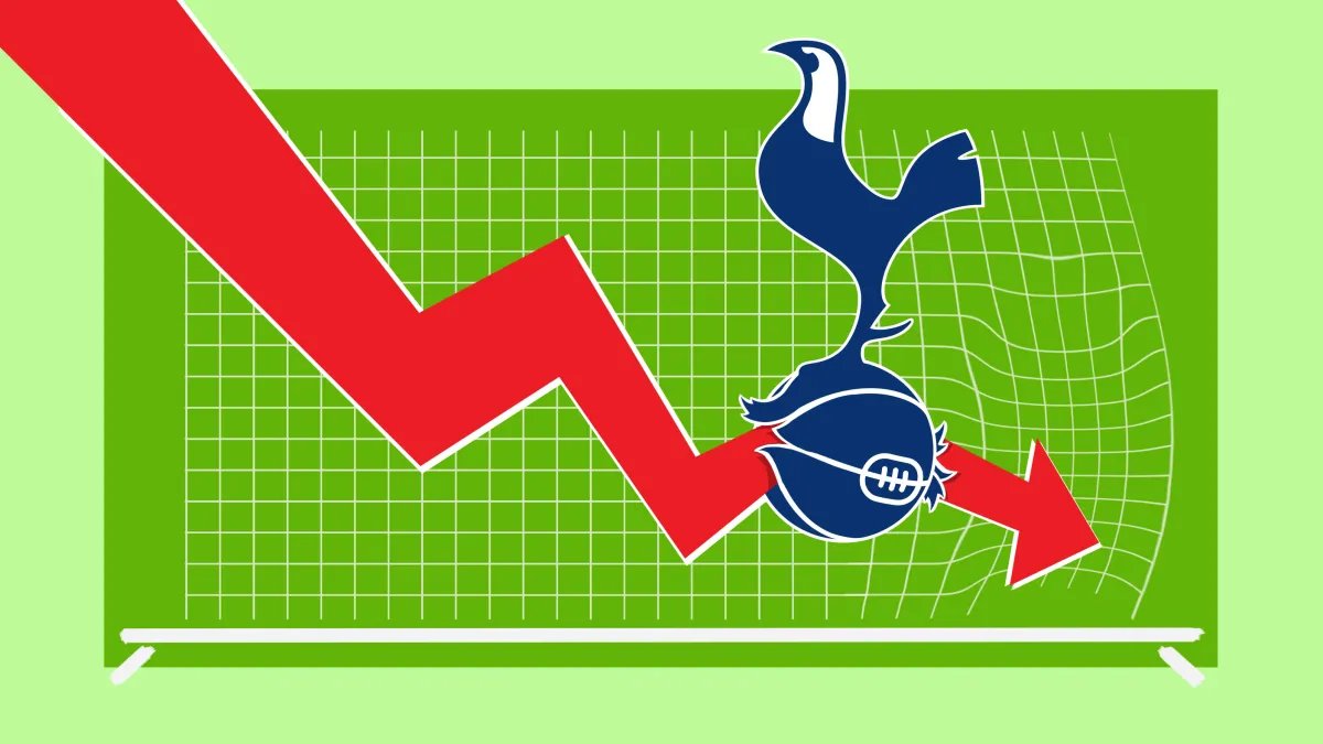 Why Tottenham’s relegation fight spells a £1.5bn problem for investors