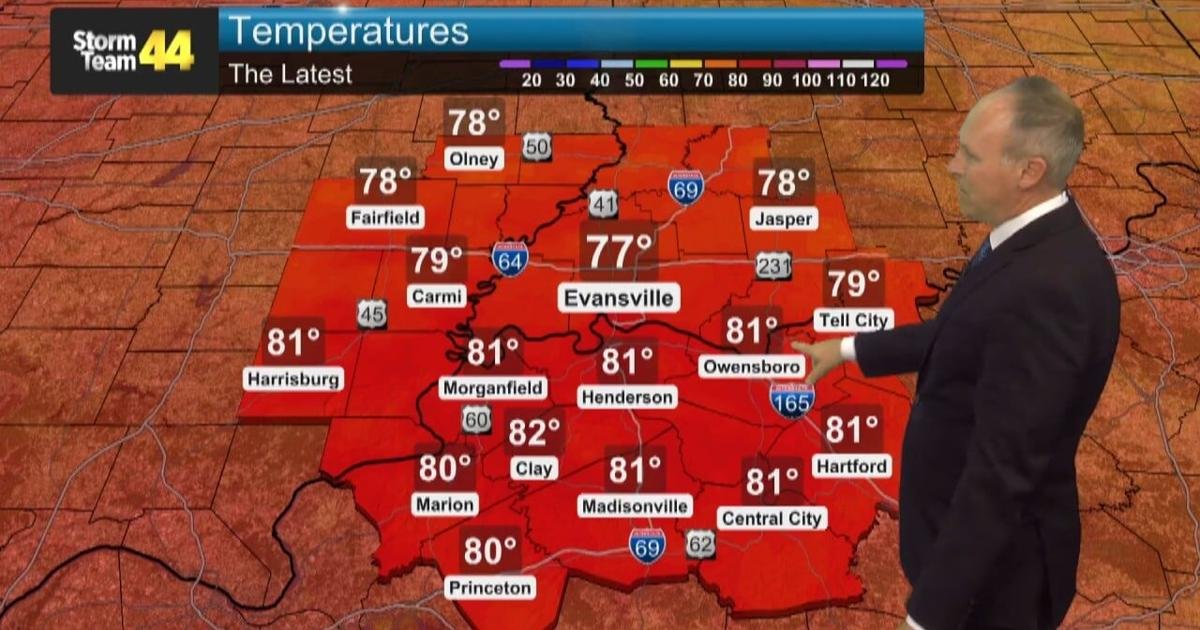 Breezy, warm and dry! | Weather