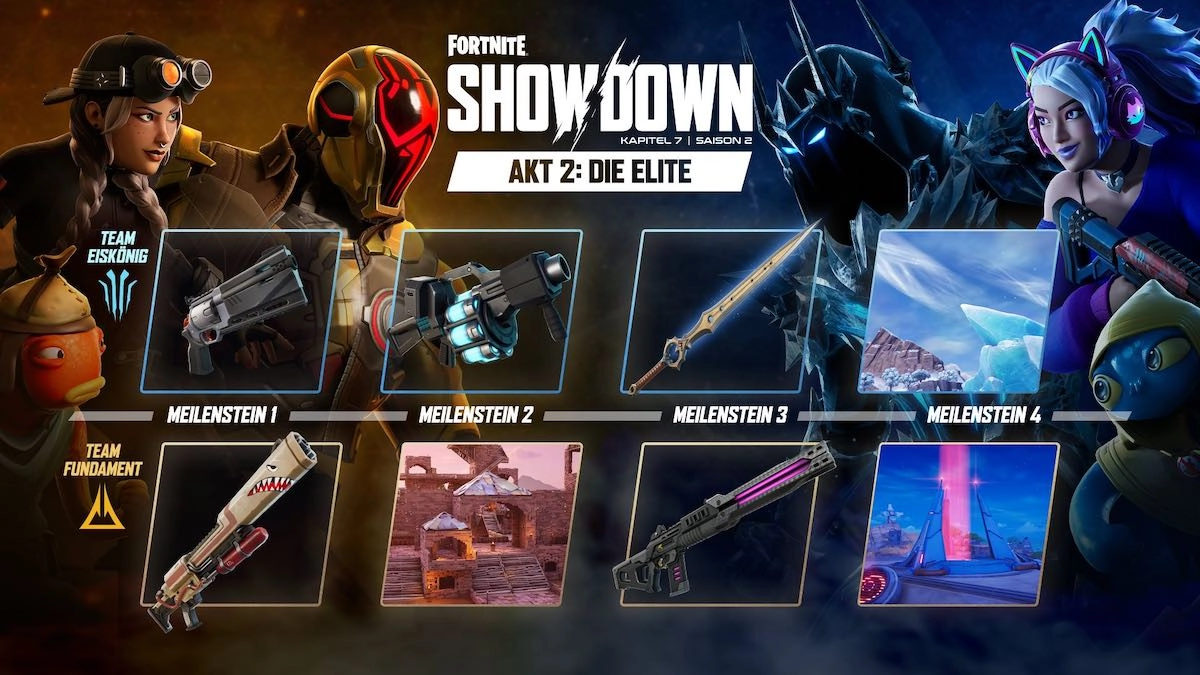 Fortnite Showdown Act II Explained