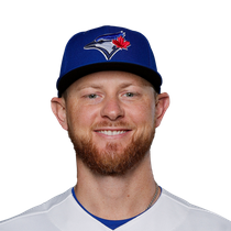 Eric Lauer throws bullpen Saturday – Eric Lauer News