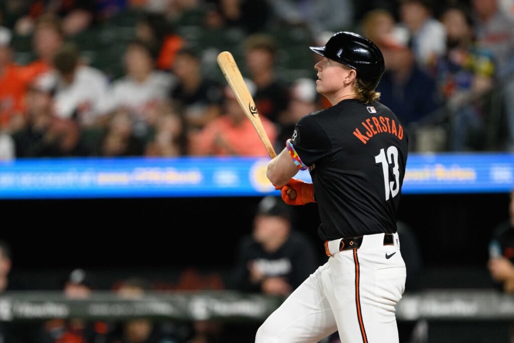 Orioles Activate, Option Heston Kjerstad