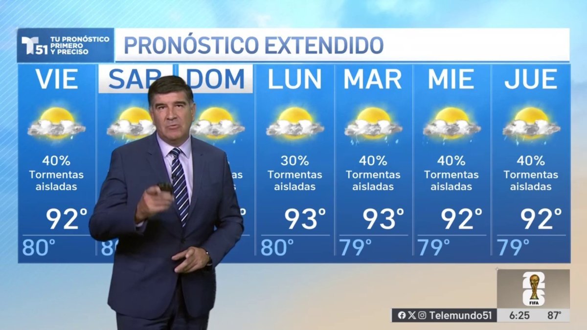 Pronóstico del Tiempo para Miami y el sur de Florida – Telemundo Miami (51)