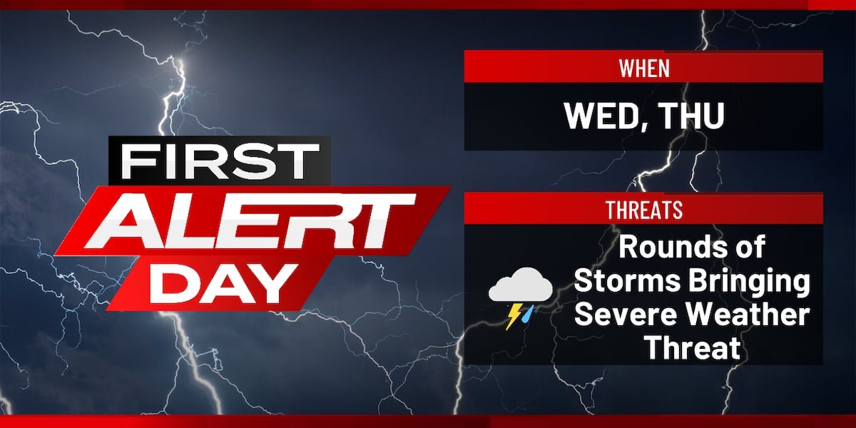 Strong to severe storms expected