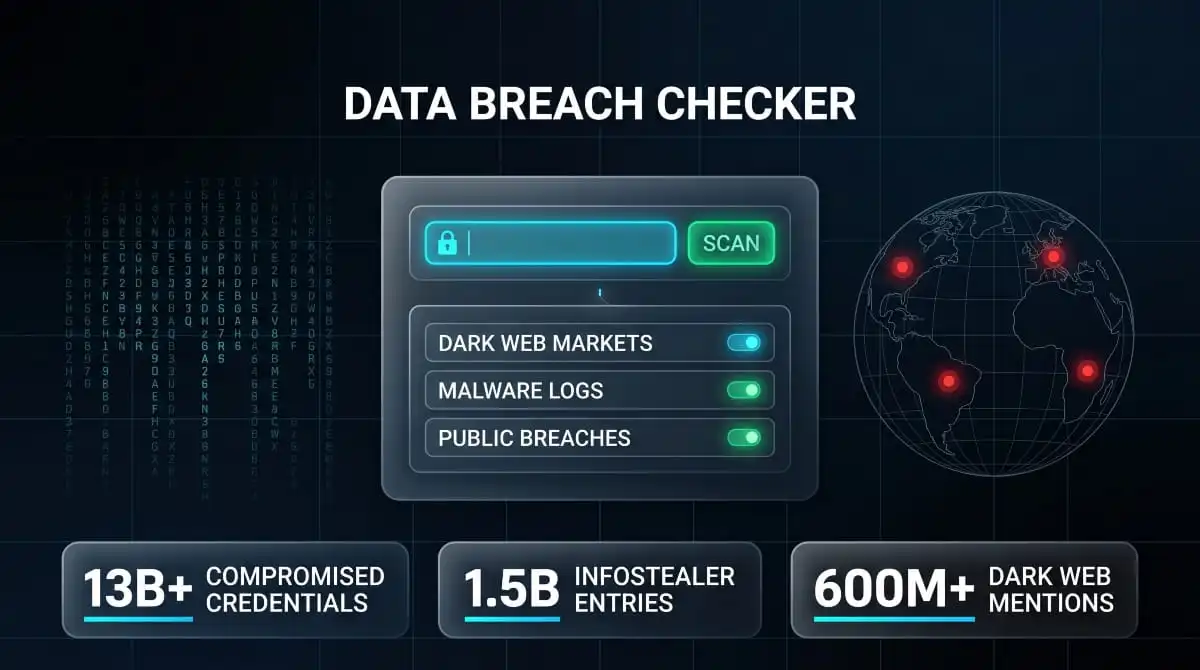 Data Breach Checker | How to Check If Your Information Was Exposed