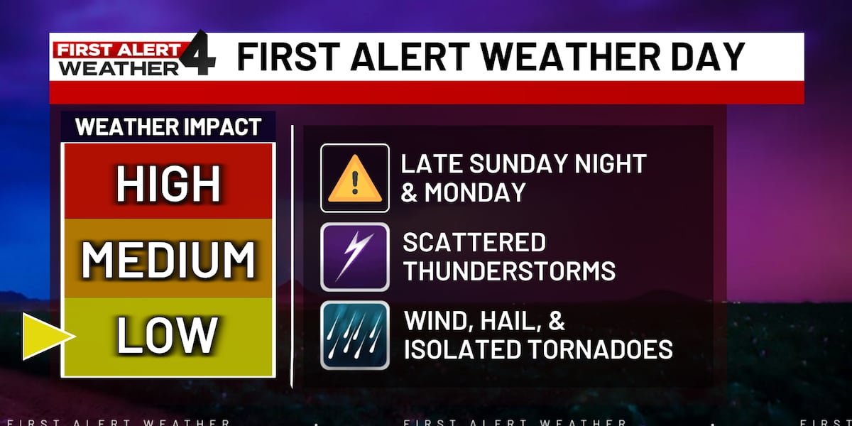 Strong-severe storm threat overnight and on Monday