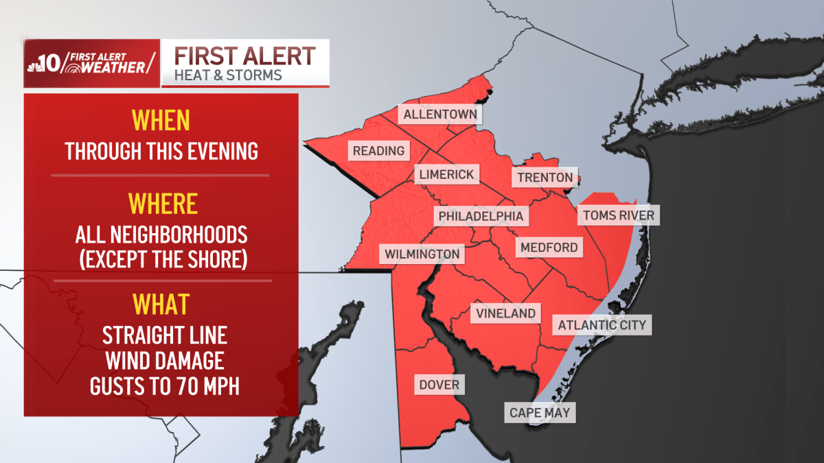 Strong to severe storms overnight – NBC10 Philadelphia