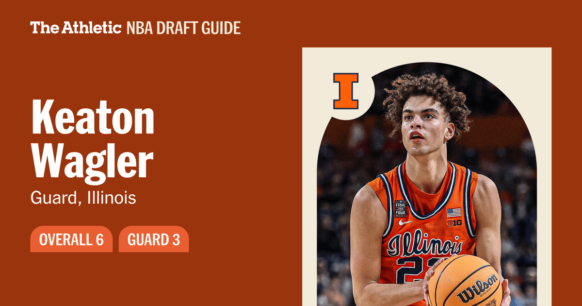 Keaton Wagler – 2026 NBA Draft Guide