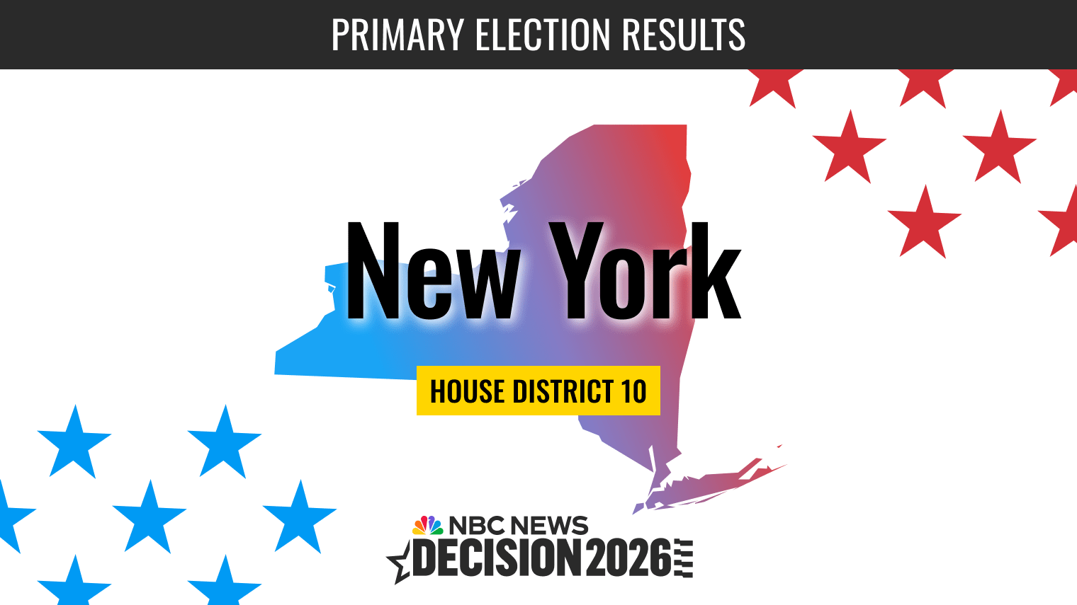 New York House District 10 Primary 2026 Live Results