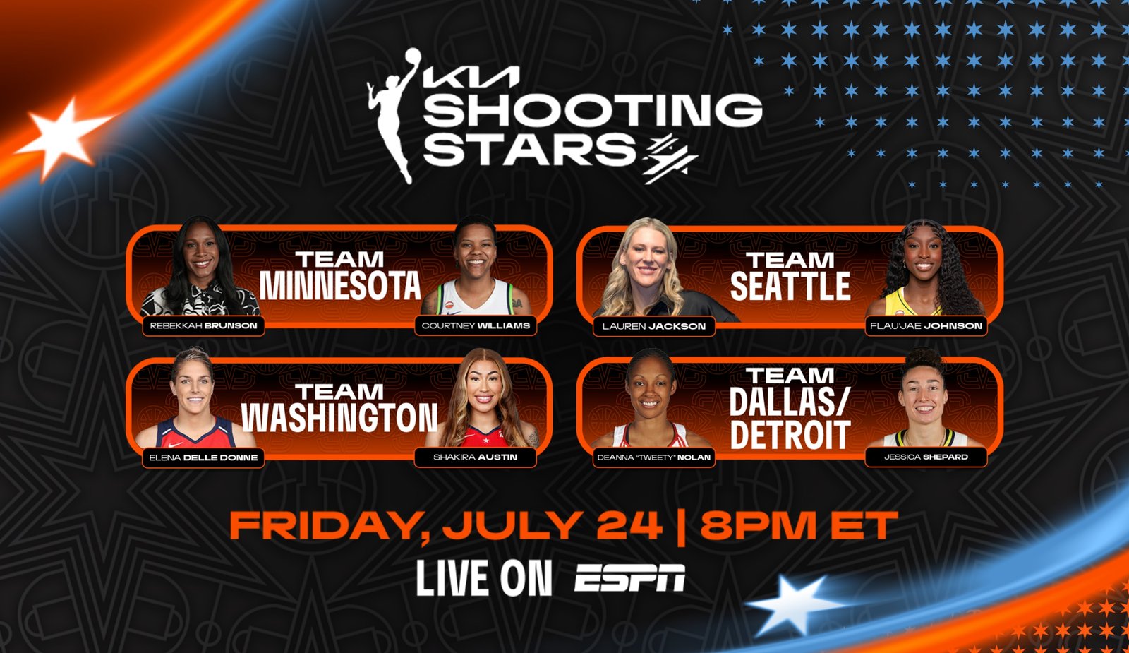 2026 WNBA Kia Shooting Stars Participants