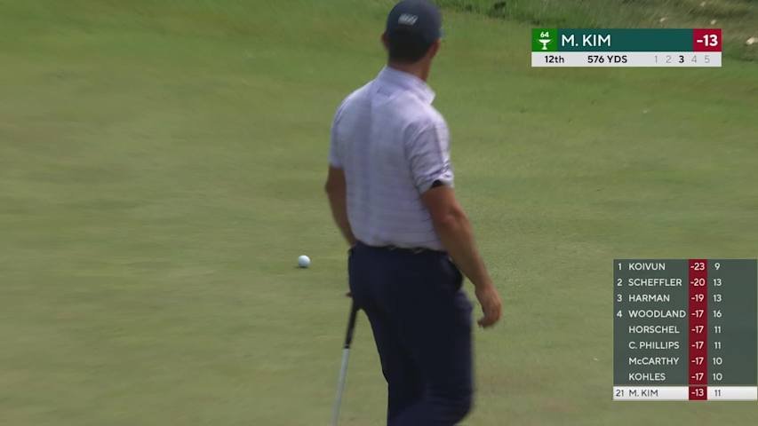 3M Open 2026 Golf Leaderboard – PGA TOUR
