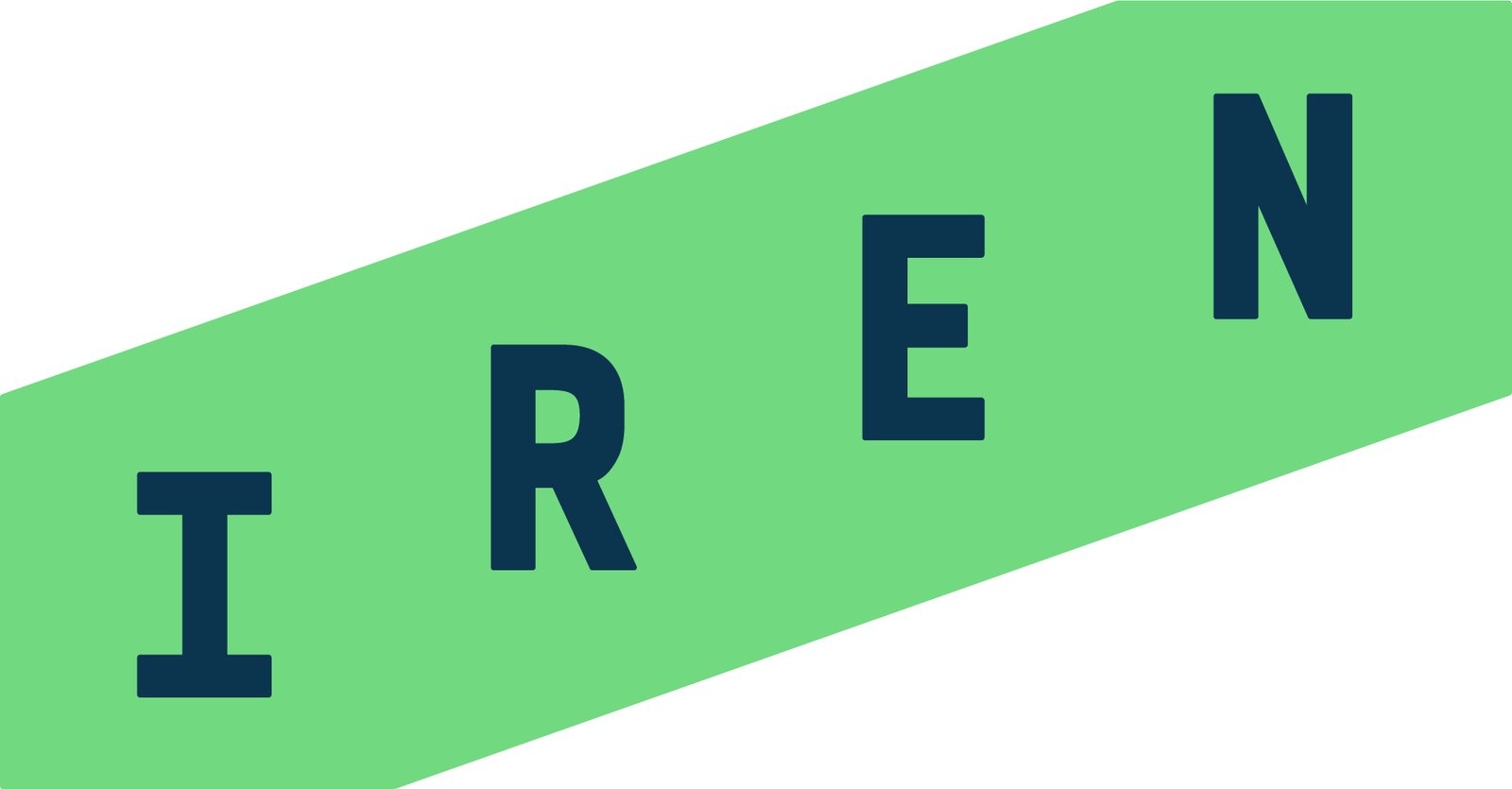 IREN Signs $2.8bn in New Customer Contracts with Leading AI