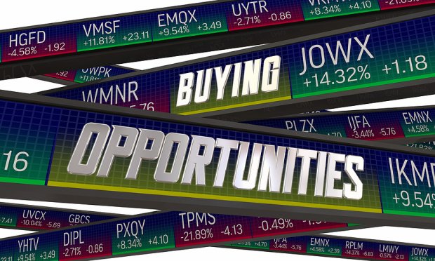 Does Sandisk Stock’s Recent Sharp Sell-Off Offer a Buying Opportunity? – July 29, 2026
