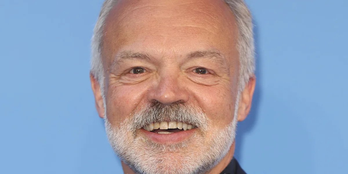 Graham Norton’s London home is still for sale but now £700k cheaper – take a peek inside
