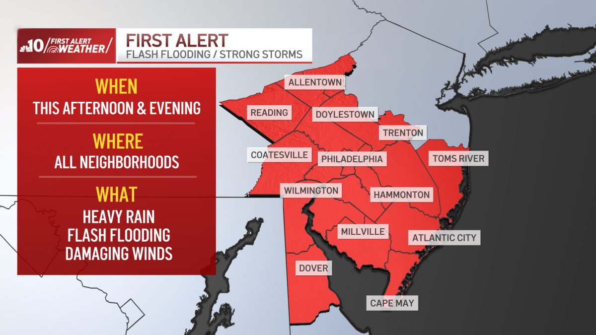 Severe storms, flash flooding possible Thursday – NBC10 Philadelphia