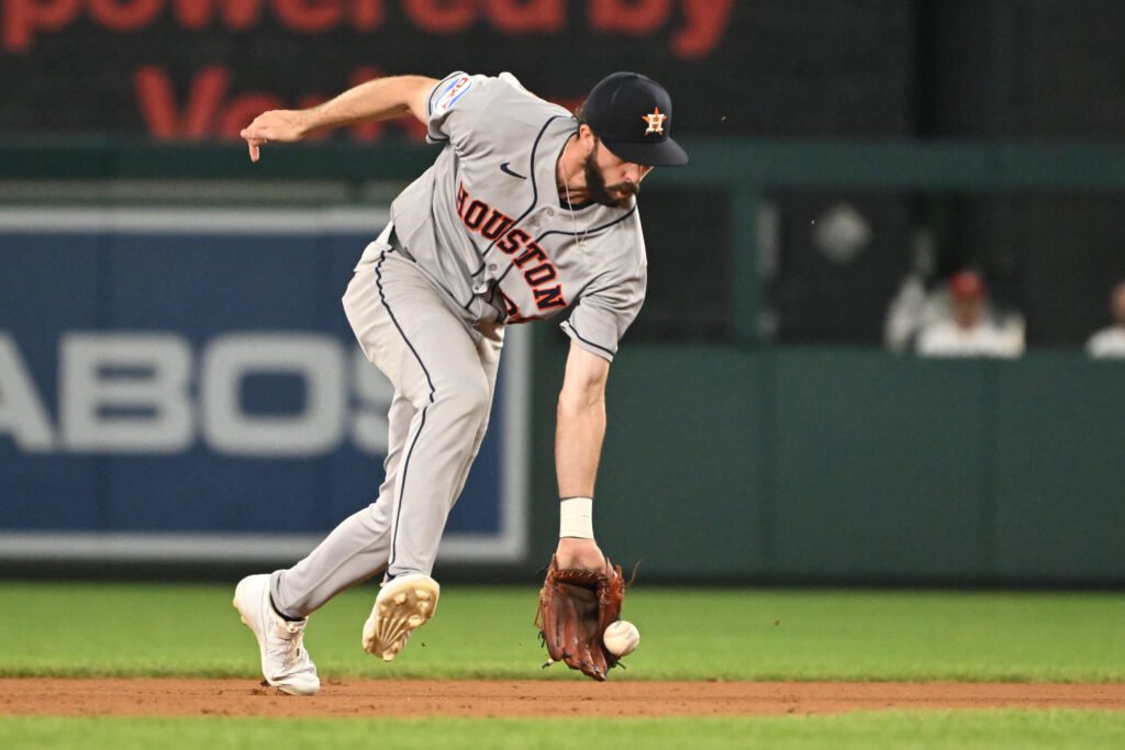 Brewers Acquire Braden Shewmake For Cash Considerations