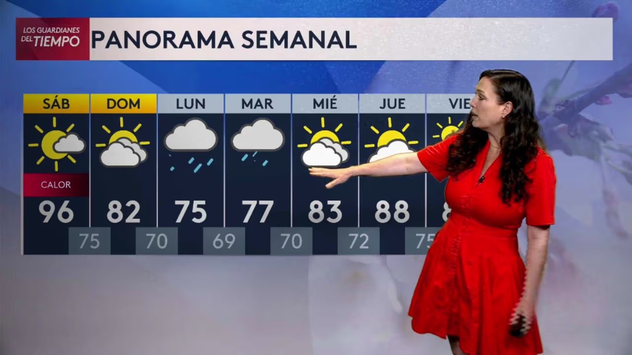 Clima para Nueva York durante el fin de semana del 3 al 5 de julio del 2026: Tormentas eléctricas por la tarde; el termómetro alcanzará 101°F | Video | Univision Nueva York WXTV