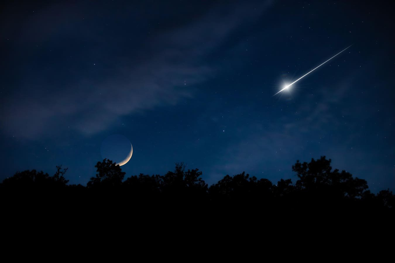 The Night Sky This Week