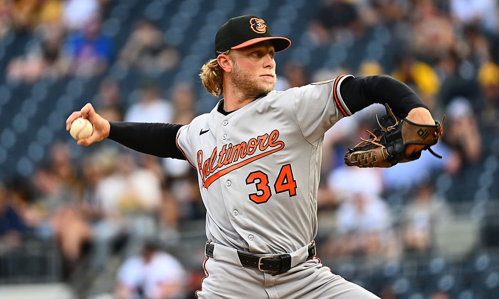 Orioles and Rangers lineups and notes for series opener in Texas